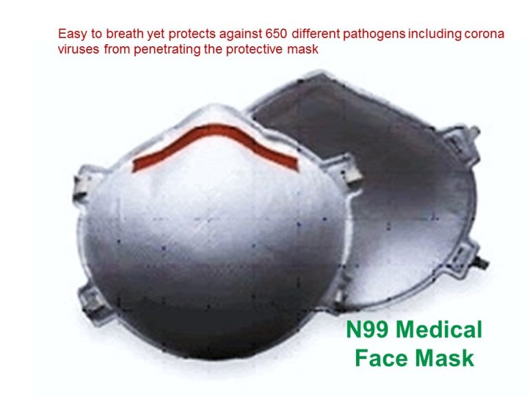 N99 Medical Face Mask | Corona Viruses Mask